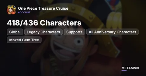 Global | 418/436 Characters | Legacy Characters + Supports | All Anniversary Characters | Maxed Gem Tree