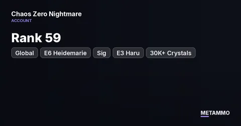 Global | Rank 59 | E6 Heidemarie + Sig | E3 Haru | 30K+ Crystals | 35 Limited Pulls | Banner Selector