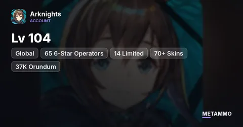 Global | Lv 104 | 65 6-Star Operators | 14 Limited | 70+ Skins | 37K Orundum | Almost All Stages Cleared