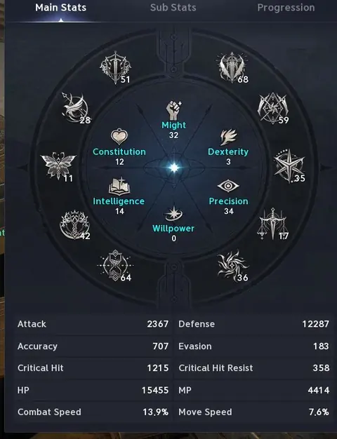 Sorcerer | 2483 GS | 125K CP | Stigma 20/15/10/5 | Founder's Pack | Battle Pass | Global EU Zikel Asmodian - Aion 2 account screenshot 3