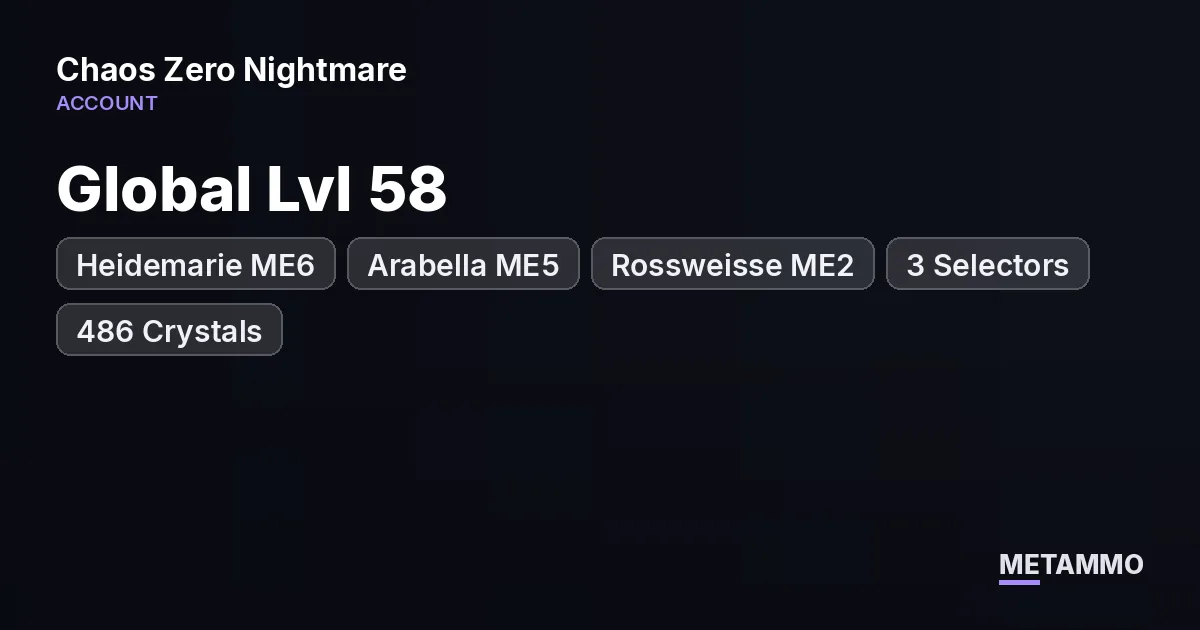 Global Lvl 58 | 29/39 | Heidemarie ME6 | Arabella ME5 | Rossweisse ME2 | 3 Selectors | 486 Crystals - Chaos Zero Nightmare account summary