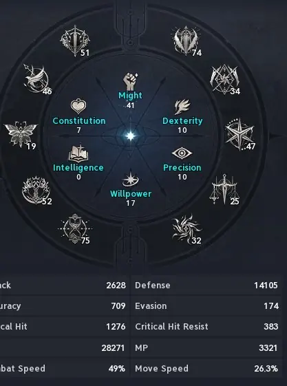 Chanter | 2690 GS | 167K CP | 5x Gold Arcana | All World + Abyss Feathers | Genus 10 | Global EU Bakarma Elyos - Aion 2 account screenshot 1