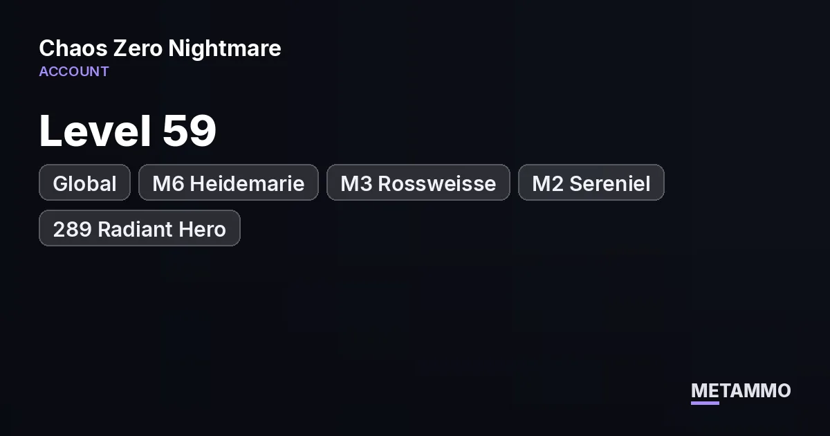 Global | Level 59 | M6 Heidemarie | M3 Rossweisse | M2 Sereniel | 289 Radiant Hero | F2P - Chaos Zero Nightmare account summary