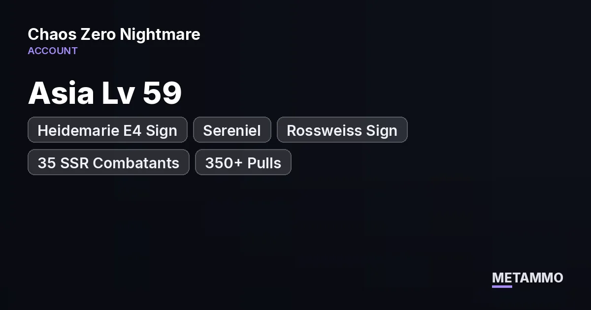 Asia Lv 59 | Heidemarie E4 Sign | Sereniel + Rossweiss Sign | 35 SSR Combatants | 350+ Pulls - Chaos Zero Nightmare account summary