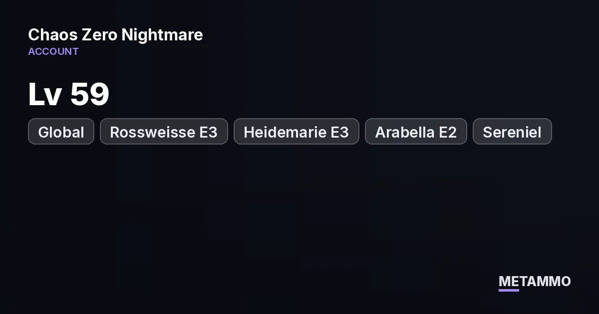 Global Lv 59 | Rossweisse E3 | Heidemarie E3 | Arabella E2 | Sereniel | 5 Selectors | 2 Omega Codes - Chaos Zero Nightmare account summary