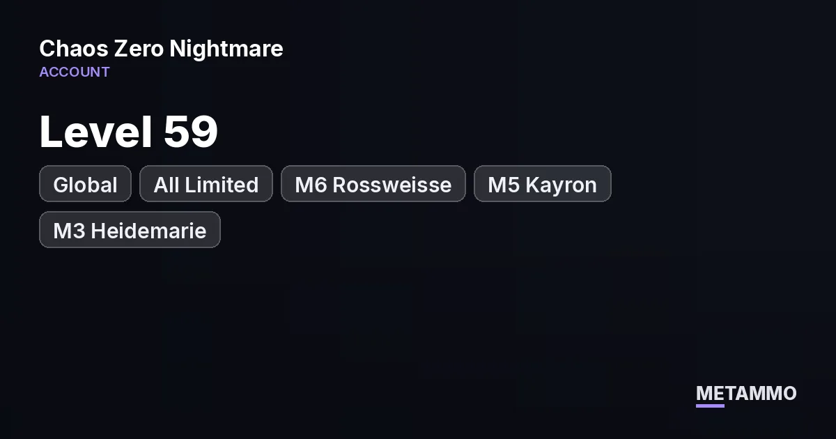 Global | Level 59 | 37/39 | All Limited | M6 Rossweisse | M5 Kayron | M3 Heidemarie | 2x Selector - Chaos Zero Nightmare account summary
