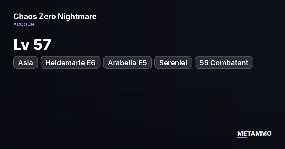 Asia Lv 57 | 30/39 | Heidemarie E6 | Arabella E5 | Sereniel | 55 Combatant + 70 Partner Rescues - Chaos Zero Nightmare account summary