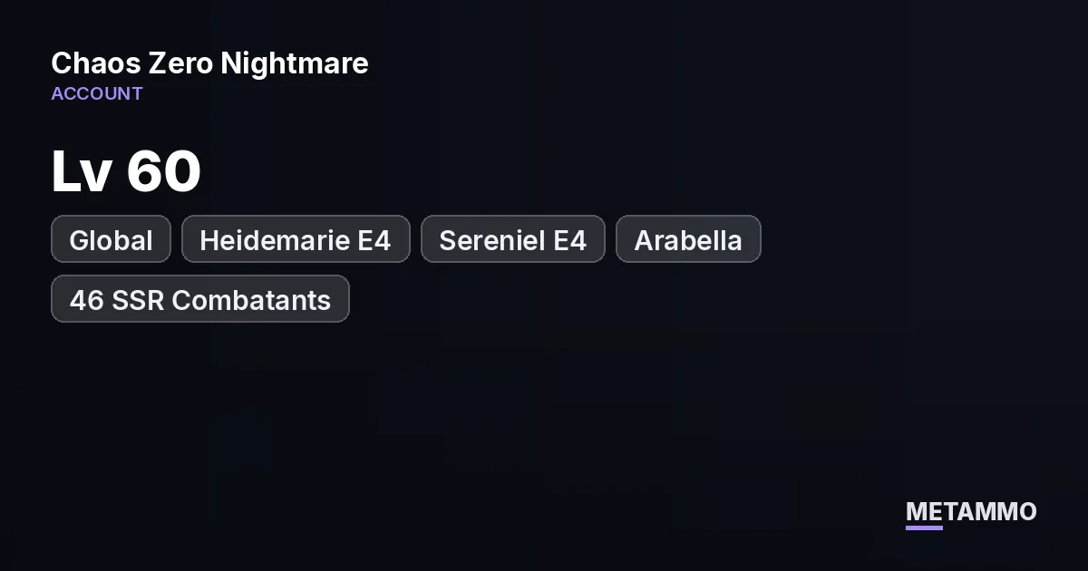 Global | Lv 60 | Heidemarie E4 + Sereniel E4 | Arabella | 46 SSR Combatants | 11 SSR Partners | 10K Crystals - Chaos Zero Nightmare account summary