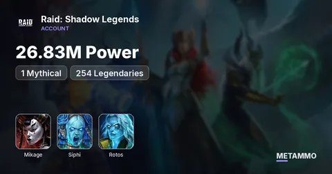 26.83M Power | 1 Mythical | Mikage | Siphi + Rotos | 254 Legendaries