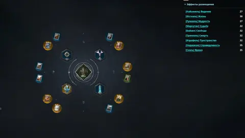 Assassin | 2700 GS | 141.6K CP | Kromed 86 + Nuakum 86 Gear | 3x Gold Arcana | Global EU Israphel Asmodian - Aion 2 account screenshot 4