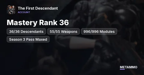 Mastery Rank 36 | 36/36 Descendants | 55/55 Weapons | 996/996 Modules | 879,560, | Season 3 Pass Maxed