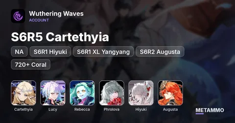 NA | S6R5 Cartethyia, Lucy, Rebecca, Phrolova | S6R1 Hiyuki | S6R1 XL Yangyang | S6R2 Augusta | 720+ Coral