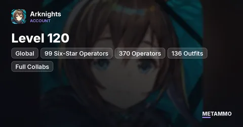 Global Server | Level 120 | 99 Six-Star Operators | 370 Operators | 136 Outfits | Full Collabs | 33K Originium