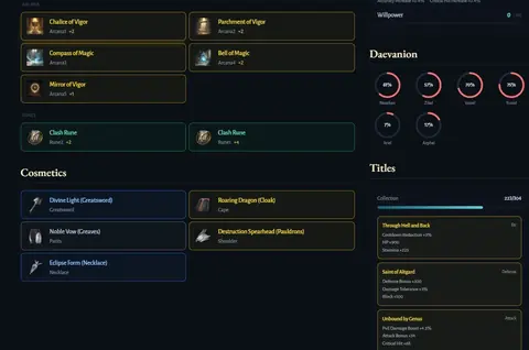 Gladiator | 2748 GS | 152K CP | 2 Alts | Global EU Azphel Asmodian - Aion 2 account screenshot 2