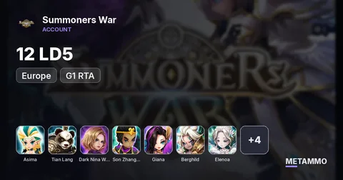 EU | G1 RTA | 12LD5 | ASIMA, TIAN LANG, DARK NINA, SON ZHANG, LAO, GIANA, BERGHILD, ELENOA, RAHUL, TRINITY, PATER, MAYA