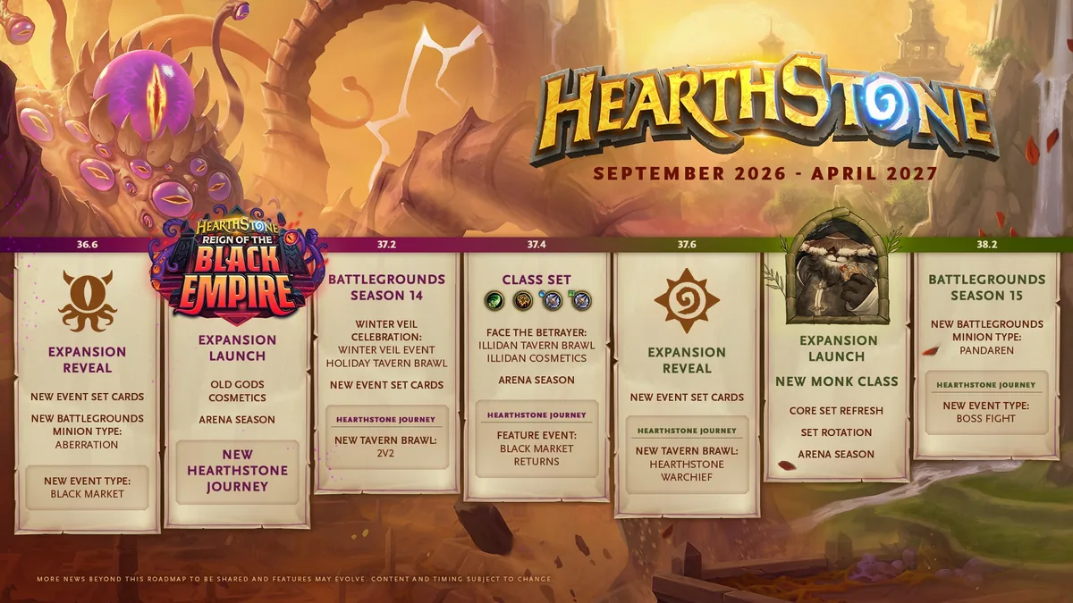 Hearthstone roadmap from September 2026 to April 2027 with the new Monk class in spring